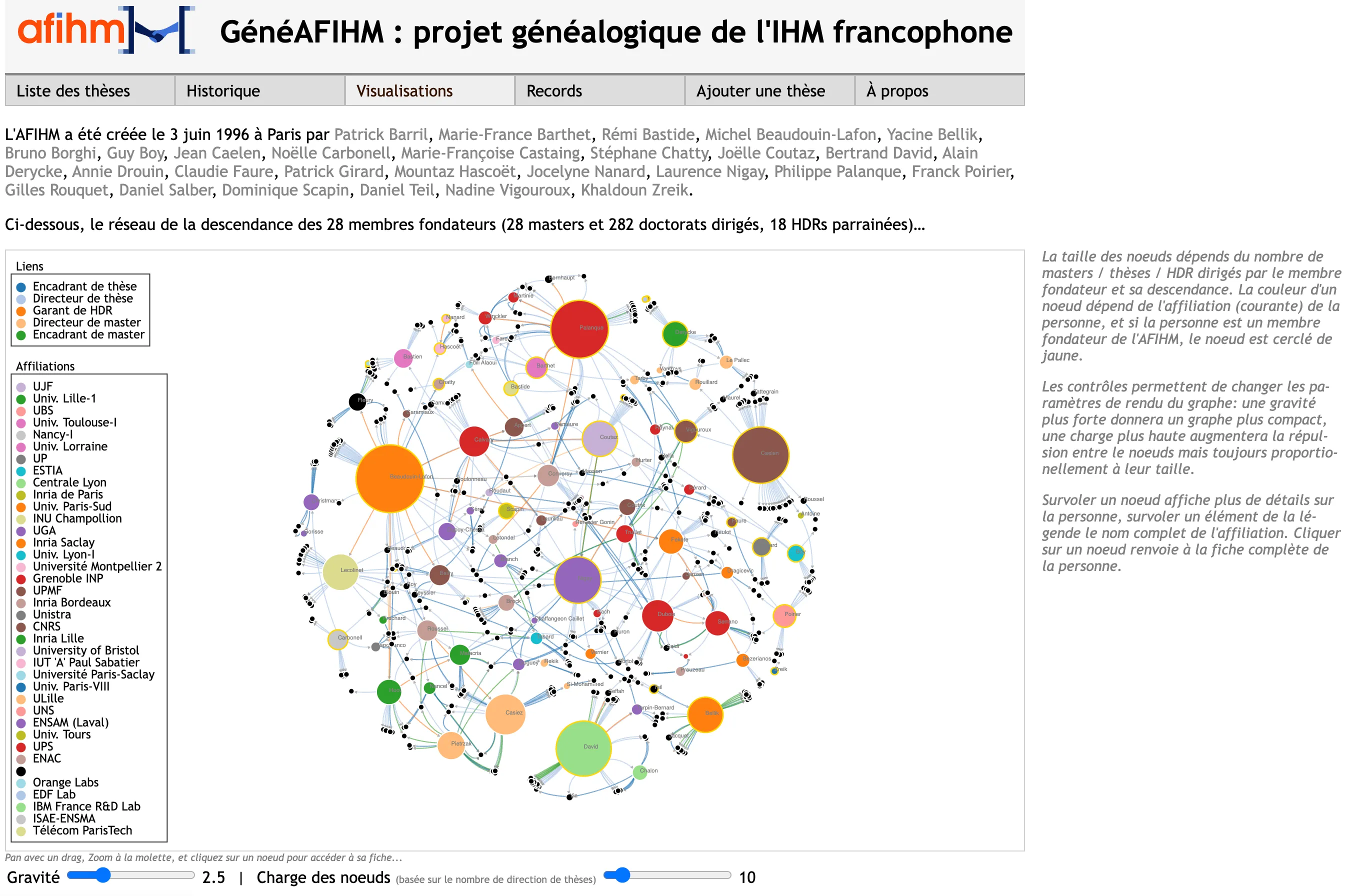 Capture d’écran de GénéAFIHM, le projet généalogique de l’IHM francophone